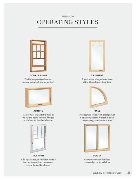 window types and styles